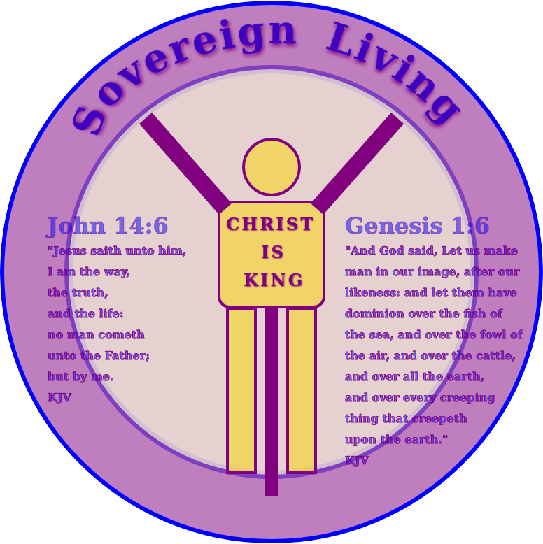 Sovereign Living